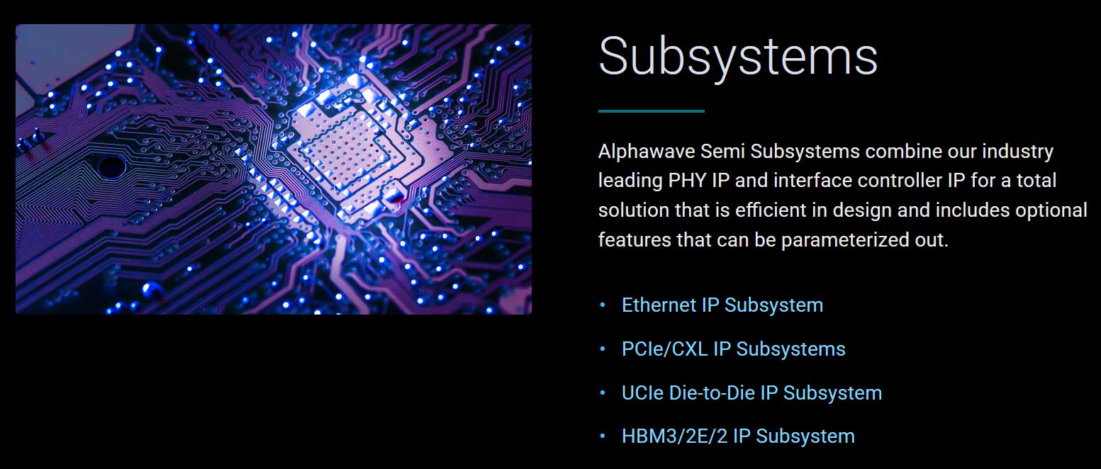 Qualcomm acquires Alphawave Semi 
