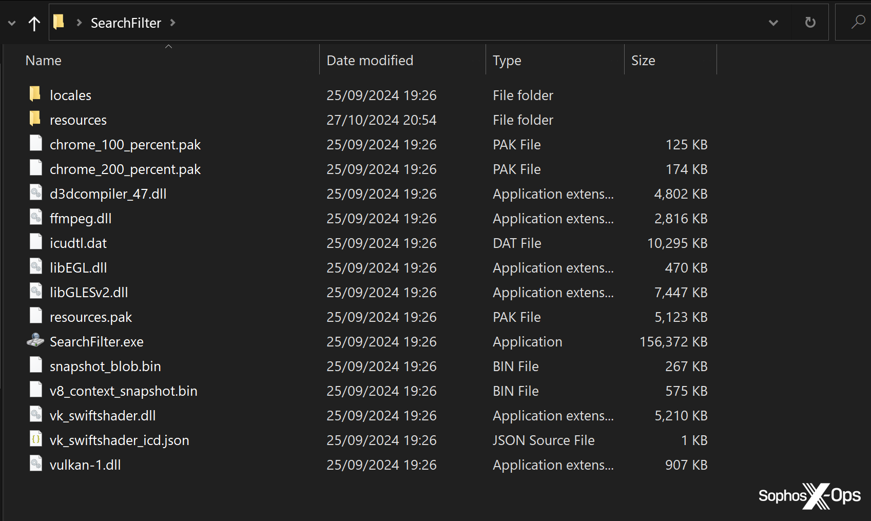 A screenshot of a directory's contents on Windows