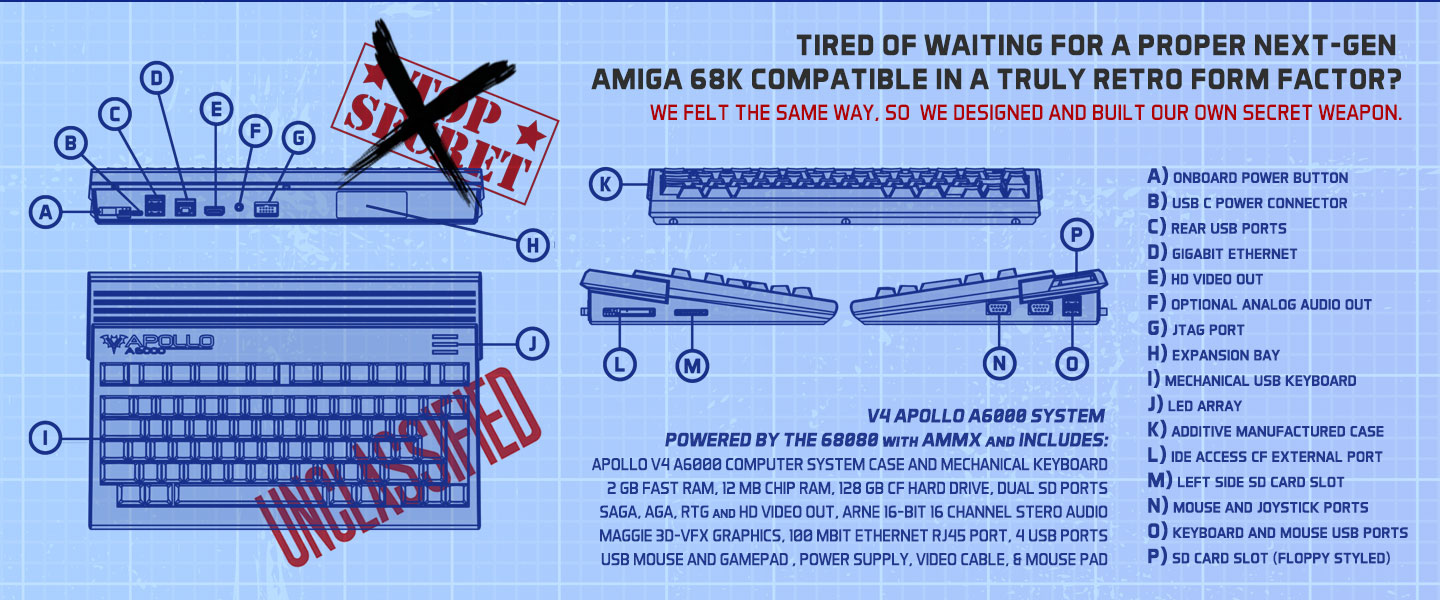 Apollo A6000 next-gen Amiga