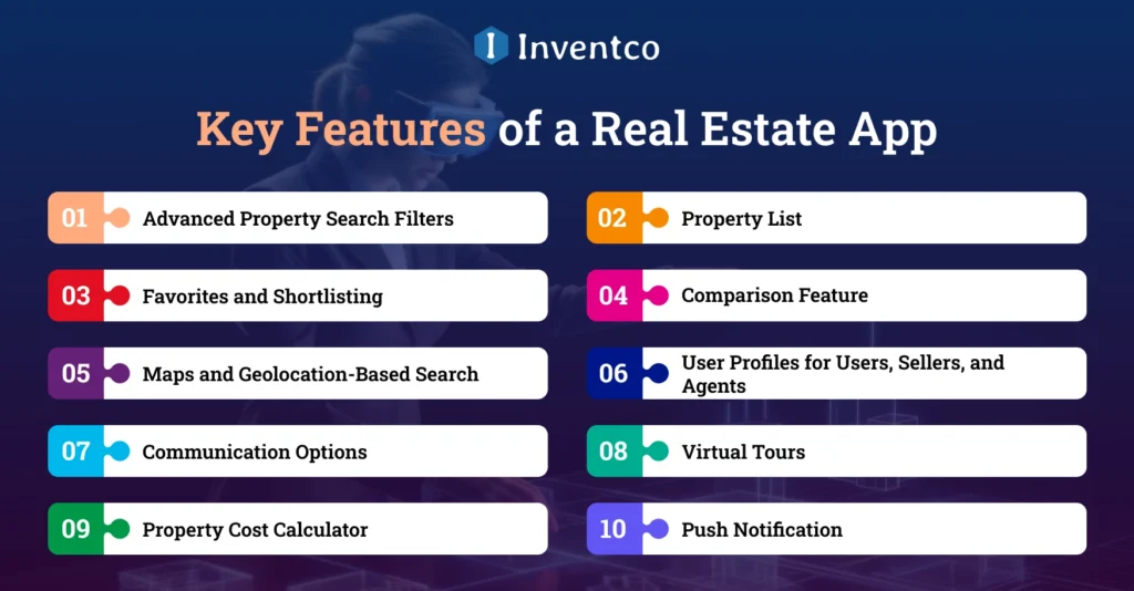 Key Features of a Real Estate App